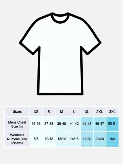 Femme/Homme Primark T-Shirts Et Sweat-Shirts À Motifs|Hauts Et T-Shirts|T-shirt De Groupe Blur