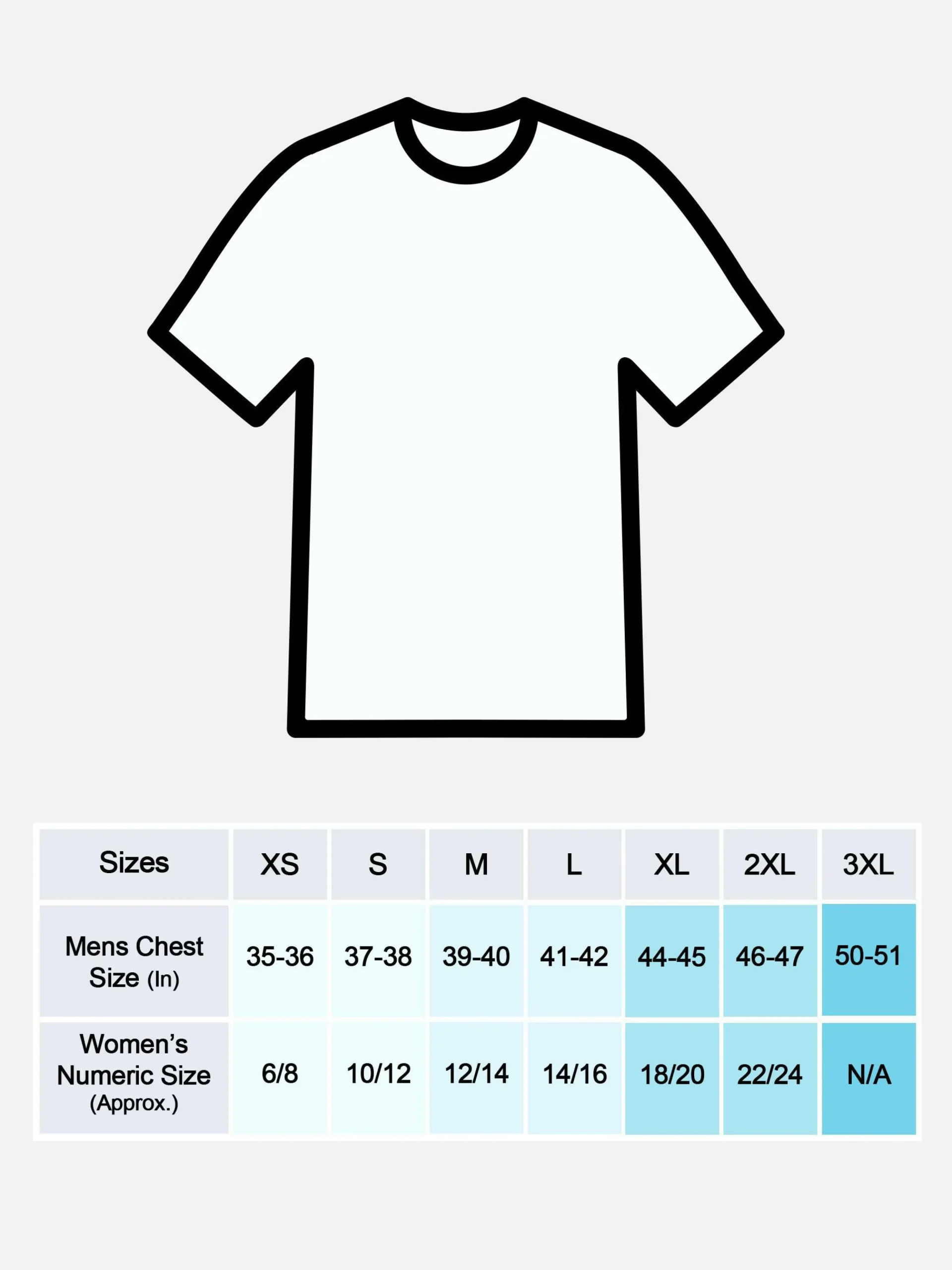 Femme/Homme Primark T-Shirts Et Sweat-Shirts À Motifs|Hauts Et T-Shirts|T-shirt De Groupe Blur